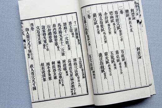 李氏康熙本《针灸大成》 商品图3