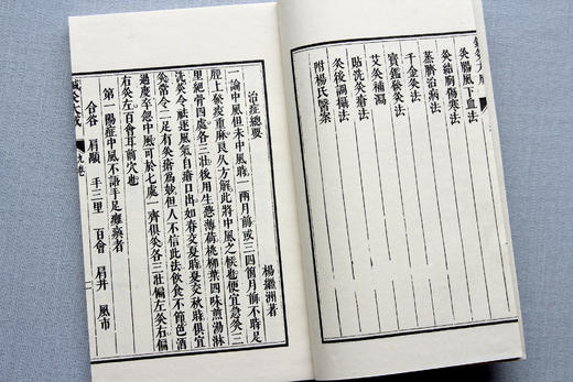 李氏康熙本《针灸大成》 商品图9