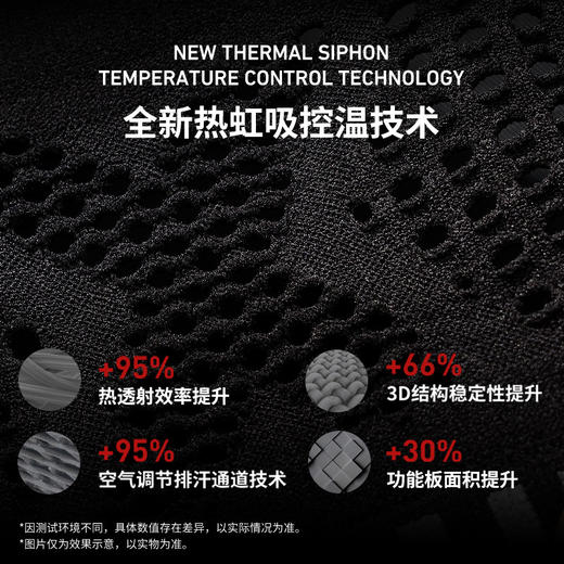 「轻量设计！数款可选」夏季新款运动帽 户外跑步登山吸汗运动发带头带空顶防晒帽子服饰 商品图2