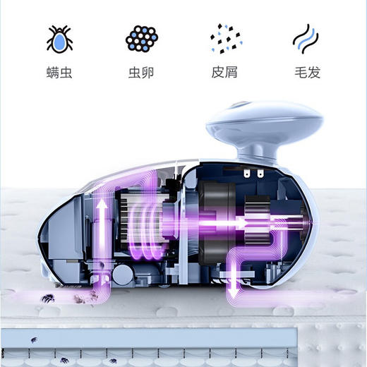 美的（Midea）除螨仪手持床上家用UV紫外线除菌除螨大吸力吸尘机 热风除湿MT5 商品图3