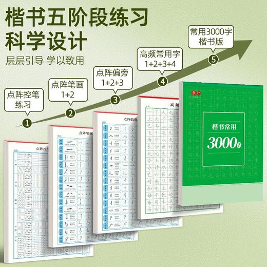 【好写好练】楷书笔画点阵控笔训练常用3000字硬笔书法成人大学生正楷速成临摹练字贴 商品图1