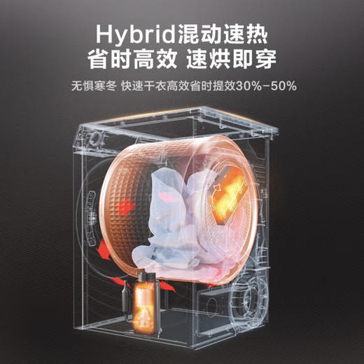 海尔（Haier）洗烘套装 XQG100-B12176WU1+HG100-F176WU1 商品图6