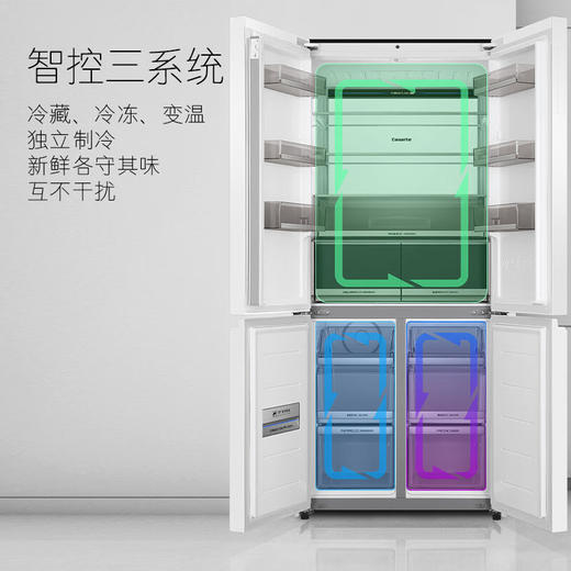 卡萨帝（Casarte）551升纯白系列零距离自由嵌入式十字双开门四门超薄白色电冰箱一级能效家用BCD-551WLCTDM4WKU1 商品图2