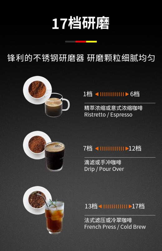 WMF 半自动意式浓缩咖啡机+磨豆机套组 商品图4