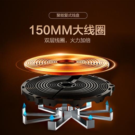 美的（Midea）电磁炉多功能大功率 触控黑晶面板 智能暂停 4D防水 C21-RT2171 商品图0