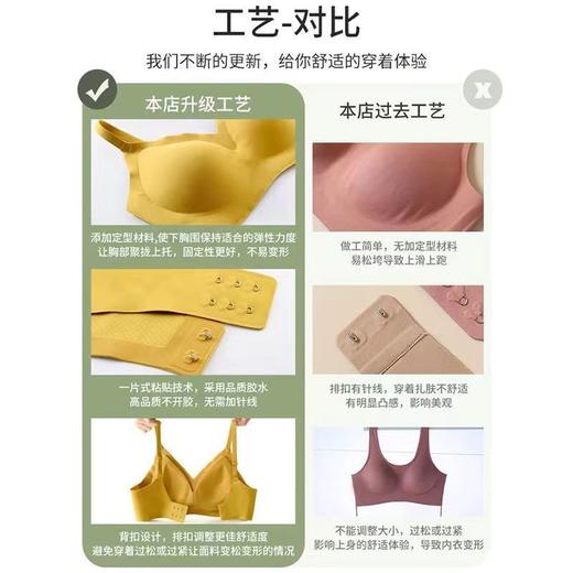 【积分兑换】泰国乳胶小肩带内衣女无钢圈运动瑜伽背心女聚拢收副乳上托文胸女 商品图4