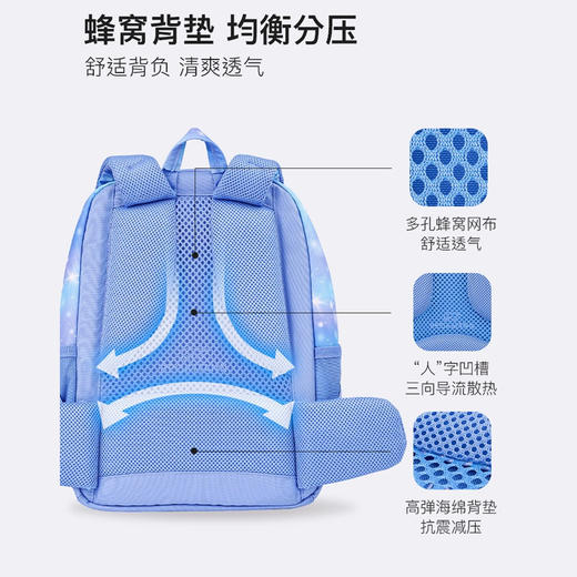 20L | 挪威Beckmann贝克曼 轻量系列 儿童背包女男孩1-3年级小学生减负护脊书包 商品图1