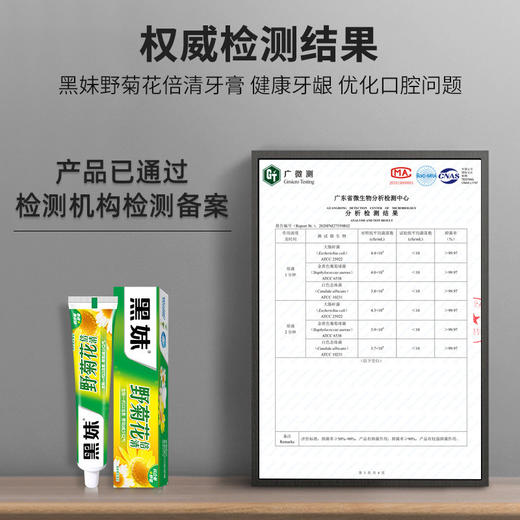 【自信笑容，让宠齿开始！】黑妹野菊花牙膏105g/200g，清新舒适，呵护每颗牙齿。挤压式设计，轻松携带，时刻保持迷人微笑！ 商品图2