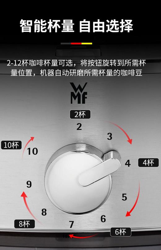WMF 半自动意式浓缩咖啡机+磨豆机套组 商品图5