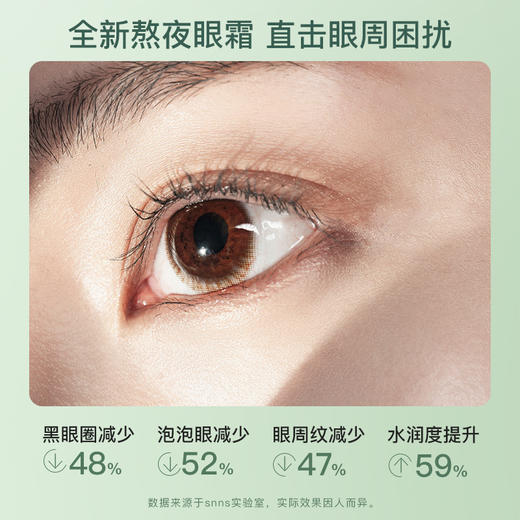 snns冰美式消肿  咖啡因眼霜 20g【99任选场】 商品图2