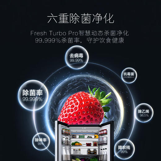 卡萨帝（Casarte）551升纯白系列零距离自由嵌入式十字双开门四门超薄白色电冰箱一级能效家用BCD-551WLCTDM4WKU1 商品图6