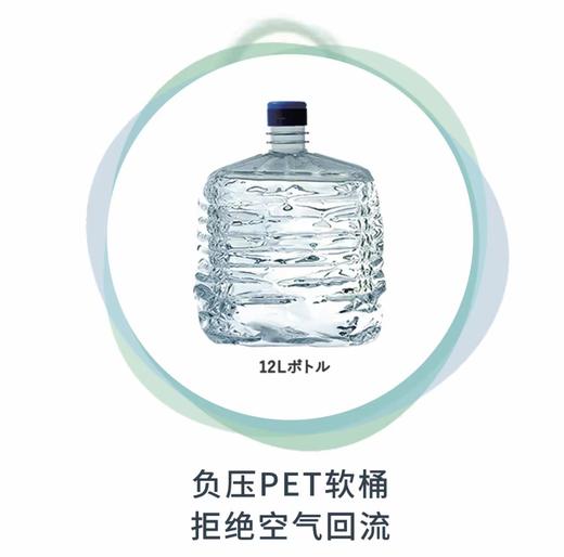 【PREMIUM WATER】矿泉水【家庭首选】大容量12L全家桶 商品图1