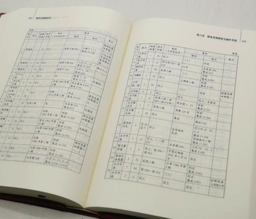 《楚系青铜器研究》，布面精装，16开，645页，刘彬徽著，湖北教育出版社2019年版，定价168，售价138元 商品图12