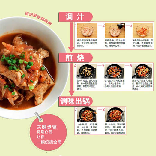 萨巴厨房 简单减糖餐 轻松健康瘦 萨巴蒂娜 著 烹饪美食 商品图1