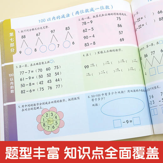 5团-学前数学600题 商品图2