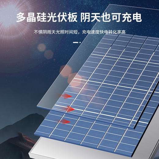 青果青橙太阳能折叠彩光风扇 商品图3