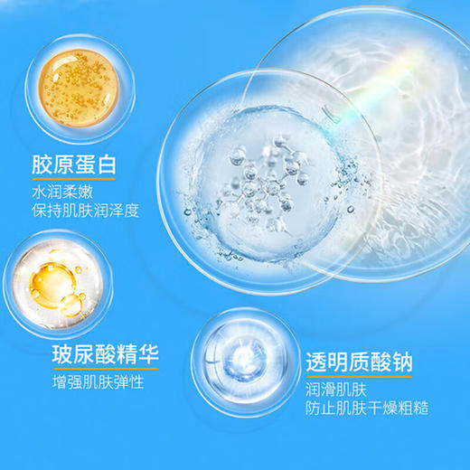 【中欧班列精选2支】日本高丝防晒霜 原装进口 SPF50+ 不粘腻防汗型水型防晒乳 60g/瓶 SHMP 商品图4