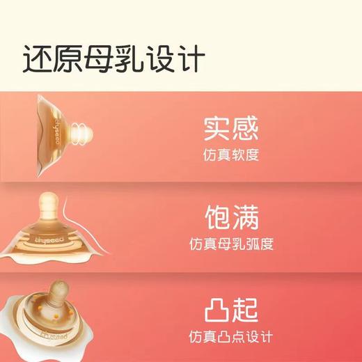 thyseed 世喜 双层乳盾 商品图3