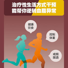 逆转 降血脂保护心血管 陈伟伟 著 养生保健