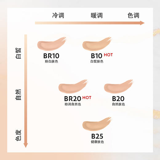 YSL圣罗兰粉色气垫 粉底液 
持久遮瑕保湿细腻粉质轻薄持妆水光肌干皮挚爱 商品图4