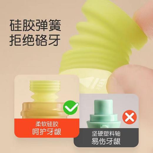 thyseed 世喜 咬咬乐 4个月+  7个月+ 商品图3