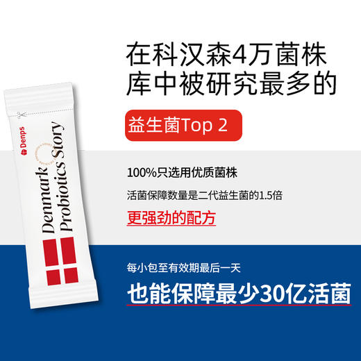 [屁侠推荐]丹麦Denps科汉森益生菌III全新升级BB-12+ LGG两种菌株 活力加倍 商品图1