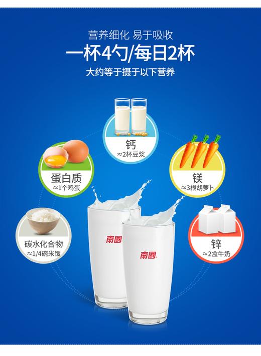 南国椰子营养粉400g 商品图2