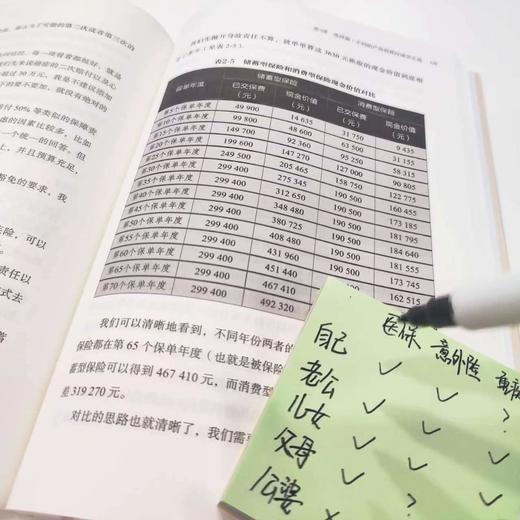 官网 一学就会的家庭保险规划课 张岩 家庭保险入门教程书籍 家庭理财投资教程书籍 商品图4