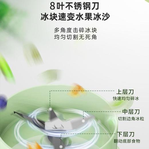 瑞士Coplax榨汁杯充电无线户外多功能便携式榨汁机家用果汁杯榨汁 商品图5