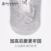 【42元5双，下单拍5】新款船袜女防滑不掉跟任意剪夏季薄款单鞋高跟鞋冰丝隐形袜子WZM3334 商品缩略图4