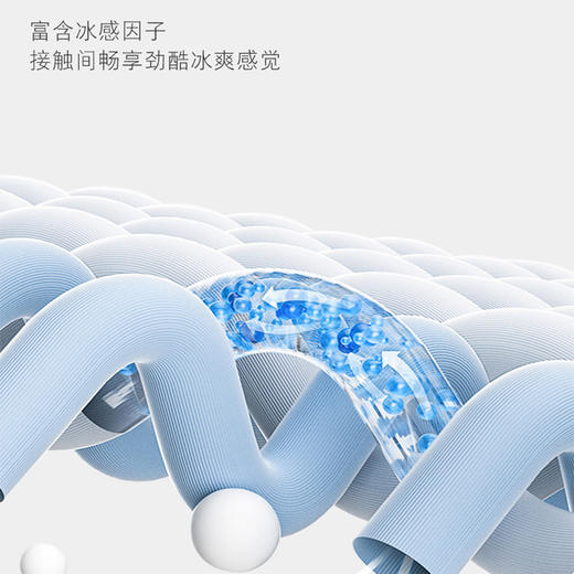 【轻薄防晒 舒适透气】RAYA防晒冰袖男女通用 防紫外线露指 户外骑行冰丝手臂袖套 商品图2