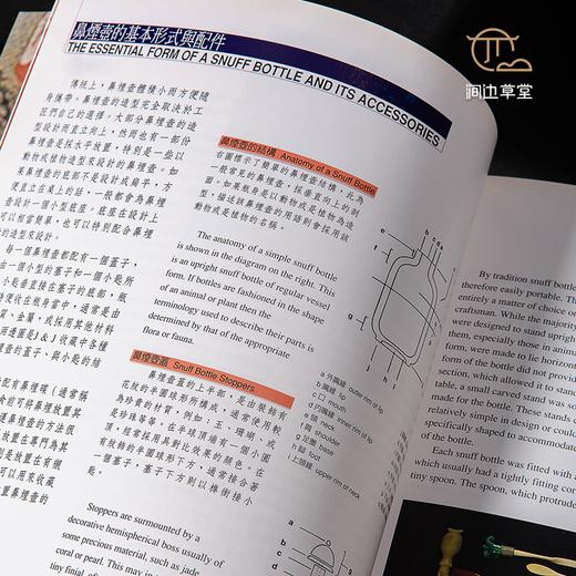【绝版好书】《小有洞天-鼻烟壶特展》16开82页，2002年国立历史博物馆初版 商品图7