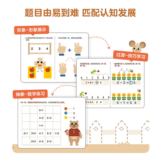 【10分钟七大能力全脑开发练习册】3-6岁使用 超省妈 6000+趣味练习题，让孩子手、眼、耳、口、脑并用，在家也能提升7大核心思维能力 商品图7