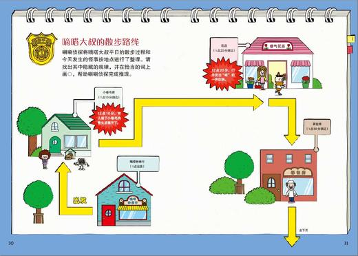 《唰唰侦tan（全24册）》风靡亚洲的现象级儿童侦tan桥梁书 商品图7