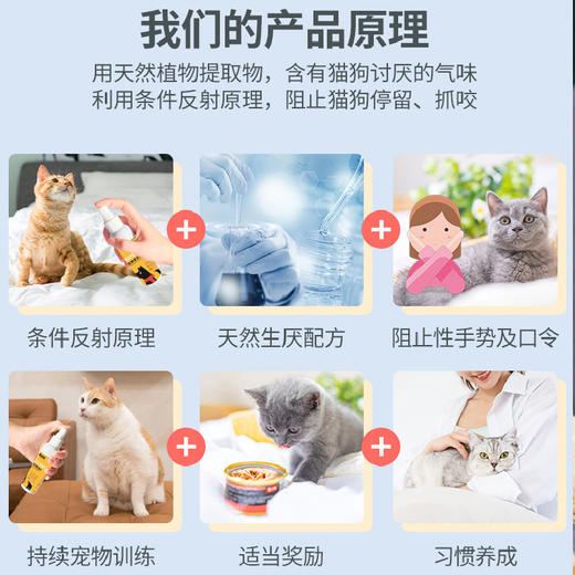 宝莱美露禁区喷剂120ml 防宠物上床乱尿驱赶喷雾剂 商品图3