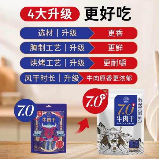 蒙时代 风干牛肉干7成干 内蒙古手撕牛肉干小零食250g 商品图1