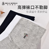【42元5双，下单拍5】新款男士夏季薄款中筒吸汗棉男士运动短袜WZM3297M 商品缩略图2