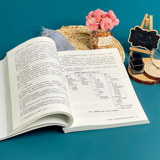 基础教育教学改革“北京模式”的研究 大夏书系 教育新思考 商品图5