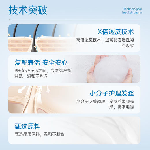 征服头皮精华素小胶蓝青蒿去屑控油舒缓止痒修护头皮护理洗发水 商品图5