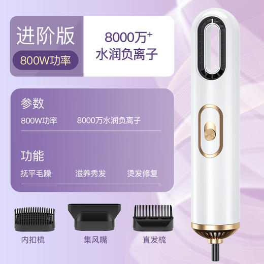 如诗一般的三合一新概念便携吹风机，高转速静音，家用负离子电吹风，护发速干吹风。让你轻松摆脱忙碌的生活，恣意享受属于自己的美好时光！ 商品图3