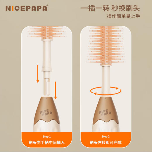 奶爸爸（Nicepapa）奶瓶清洗刷  泡泡刷四件套  SSYY 商品图4