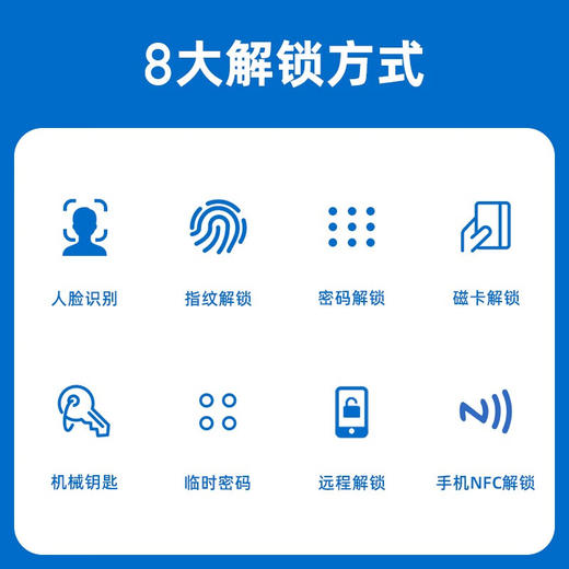 创维（Skyworth）创维智能锁人脸识别K30F全自动指纹锁密码锁电子锁人脸锁安全防盗 黑色 商品图4