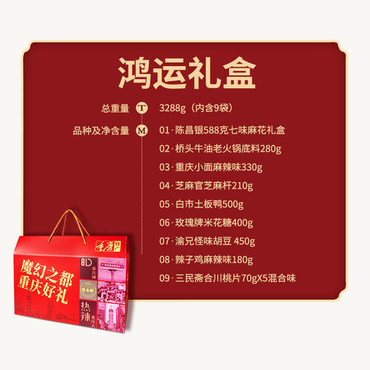 【陈昌银鸿运礼盒】特产礼盒旅游伴手礼送礼亲友佳品 商品图1