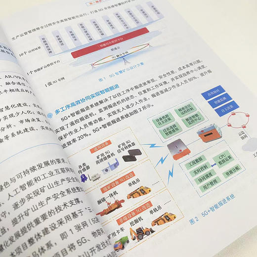 数融万物 智创未来 中国5G+工业互联网应用示范案例集 2022 商品图4