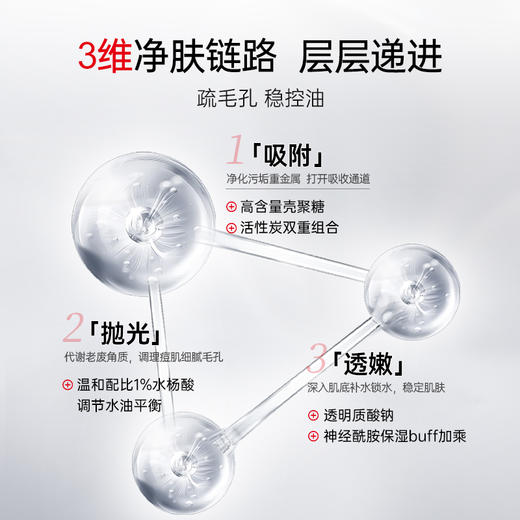 【品牌直发】斐思妮黑膜 活性炭净透修护贴 商品图1