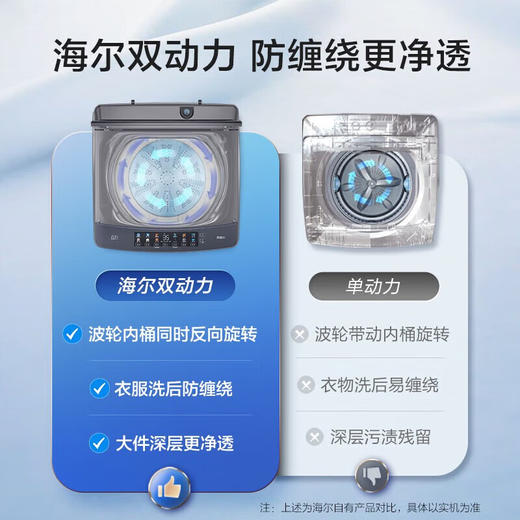 【新品】海尔波轮洗衣机全自动家用租房大容量双动力防缠绕/直驱变频智能预约洗脱一体 直驱+防缠绕 XQS100-BZ368Z 商品图8