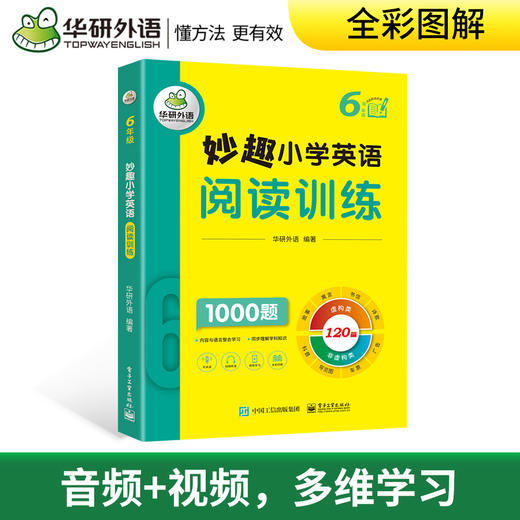 2024秋 妙趣小学英语六年级 阅读训练1000题 全国通用版同步6年级教材理解拓展学科知识 华研外语一二三四五六123456年级剑桥KET/PET/托福系列 商品图3