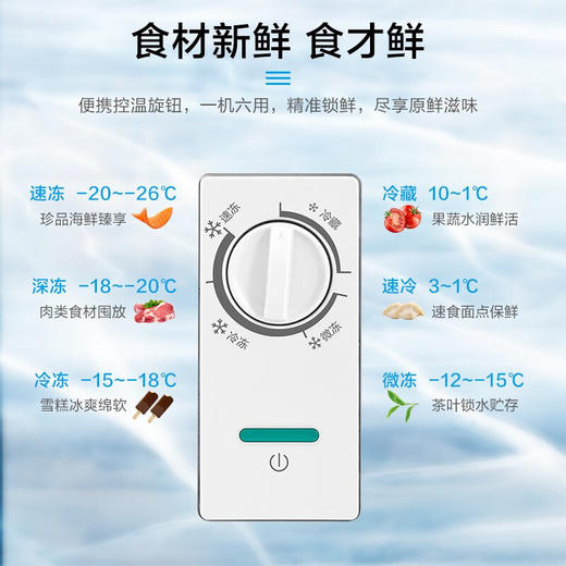 美的（Midea）142升 冷藏冷冻转换冰柜 家用囤货小冷柜 一级能效 母婴母乳小冰箱 BD/BC-142KMXC(E) 商品图1
