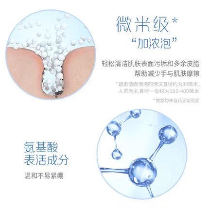 碧柔洁面泡泡160ml 商品图4