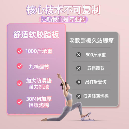 【新生活，从运动开始。】拥有拉筋板学生女小腿部拉抻器可折叠压筋斜踏板家用站立拉伸健身器材，让你的身体像ems微电流穿戴健身仪一样焕发新活力。今天的你，比昨天更好！ 商品图3